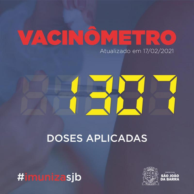 Atualização da vacinação em SJB